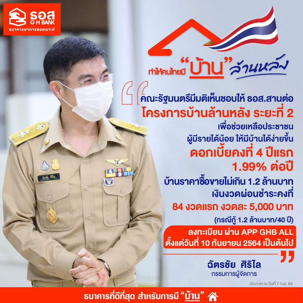 ครม.เห็นชอบให้ ธอส. สานต่อโครงการบ้านล้านหลัง ระยะที่ 2 ดอกเบี้ยคงที่ 4 ...